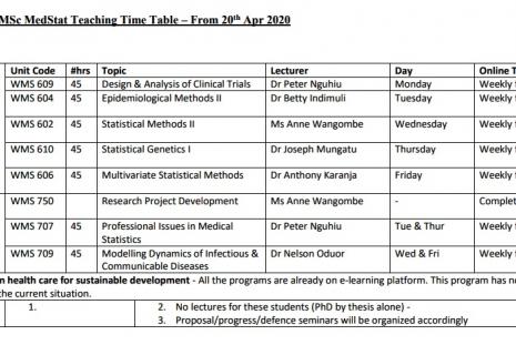 UNITID - MSc MedStat Teaching Time Table – From 20th Apr 2020.