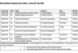 UNITID - MSc MedStat Teaching Time Table – From 20th Apr 2020.